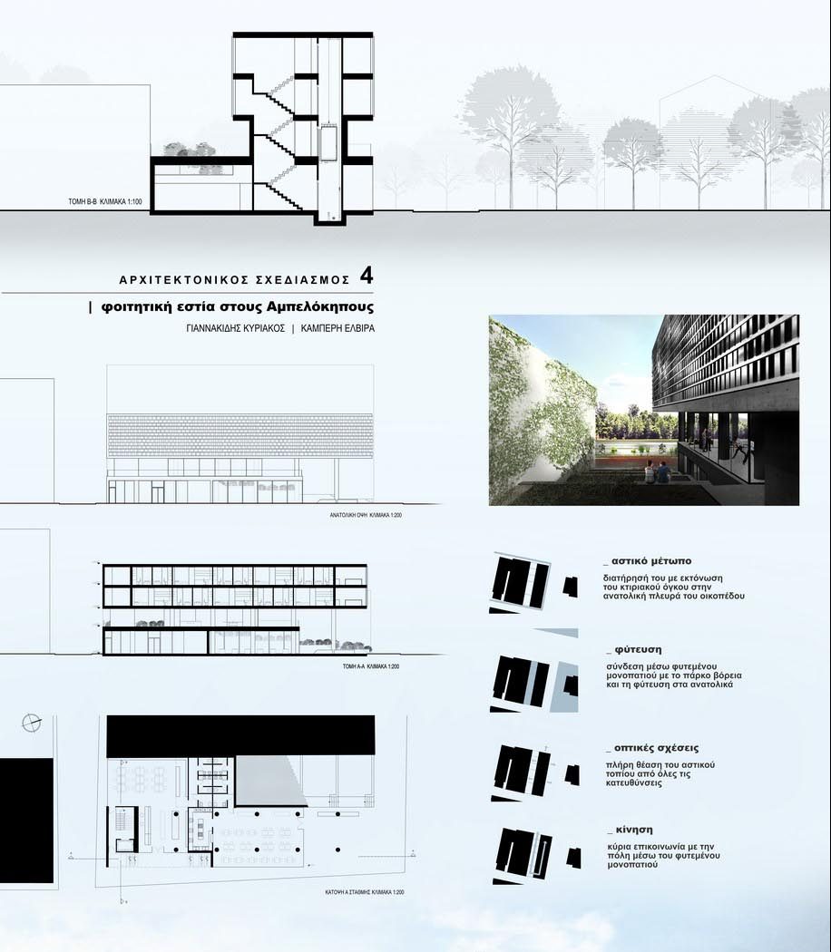 Archisearch NTUA students, Kyriakos Giannakidis & Elvira Kamberi, design University Residences in Athens