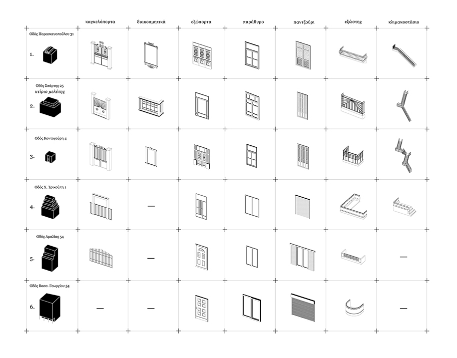 Archisearch Spartis, 25: The house between | Diploma project by Chara Agnanti & Meropi Konstantinidou