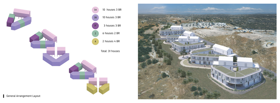 Archisearch In medias Res_Social housing competition in Limassol | NoDāta Architecture