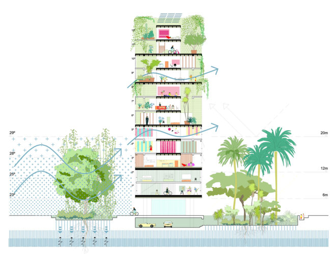 Archisearch - ΕΣΩ 2022 _ Meet the Speakers | Manzana Verde project, Málaga by Langarita–Navarro arquitectos