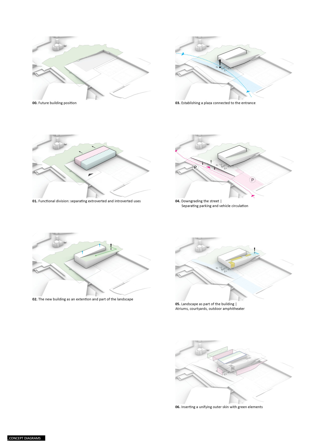 Archisearch Molior Architects+ win 1st Prize at the Open Architectural Ideas Competition for the D. Daskalopoulos Arts Building | Athens College