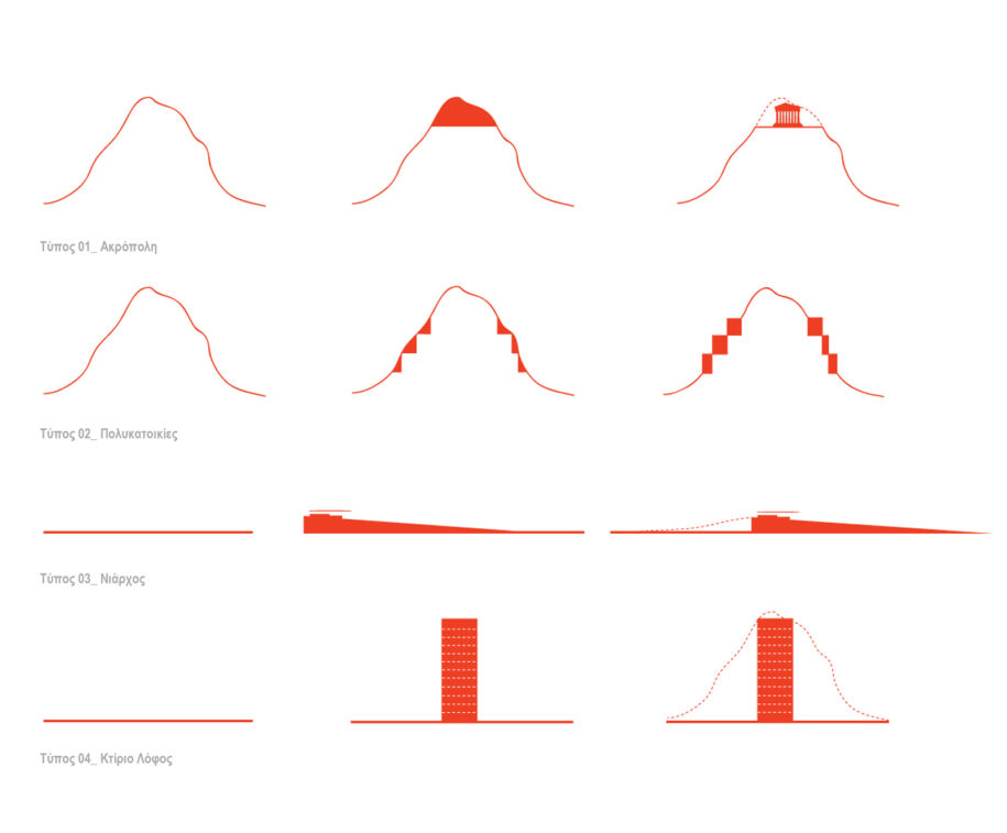 Archisearch FOUGARO: Public life scenarios on urban balconies | Diploma thesis by Eirini Bravou