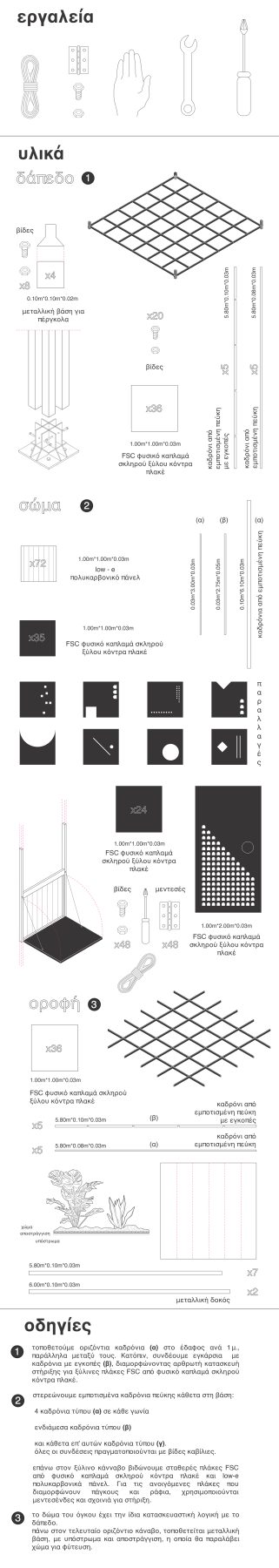Archisearch The Image of the City: 4 student works on how everyday life shapes urban space from the skyline to the ground