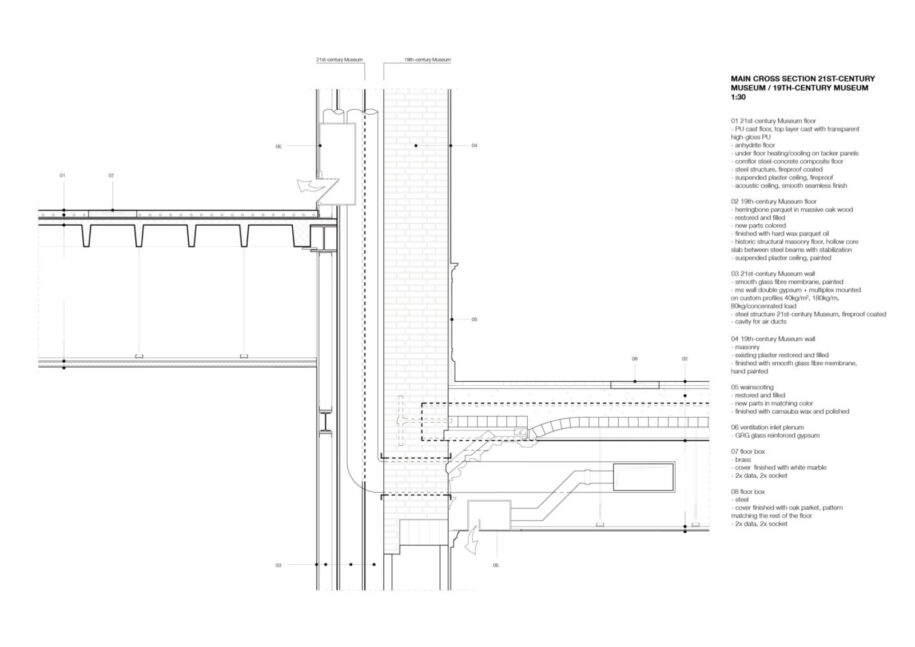 Archisearch A DAYLIGHT MUSEUM FOR THE 21ST CENTURY: KAAN Architecten unveils the main phase of its intervention on the Royal Museum of Fine Arts in Antwerp (KMSKA), Belgium