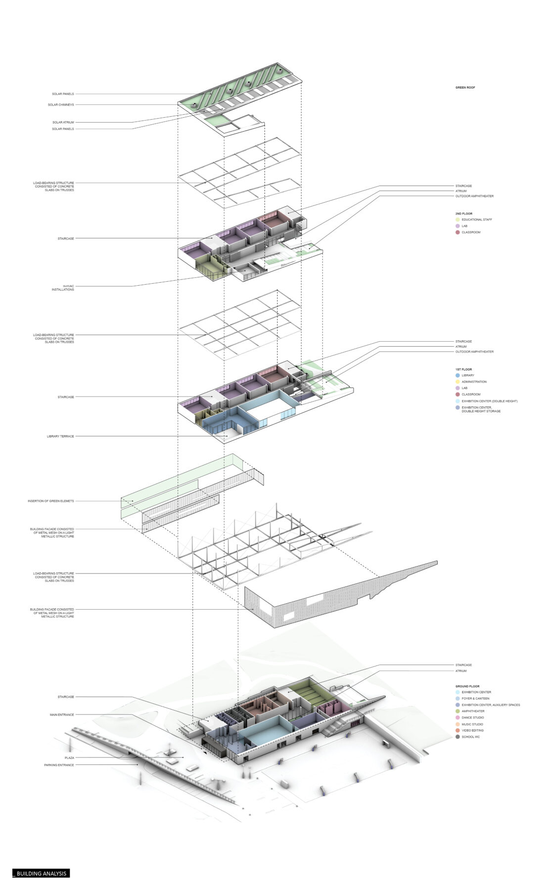 Archisearch Molior Architects+ win 1st Prize at the Open Architectural Ideas Competition for the D. Daskalopoulos Arts Building | Athens College