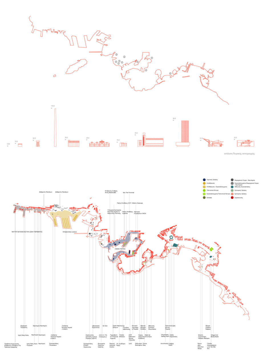 Archisearch FOUGARO: Public life scenarios on urban balconies | Diploma thesis by Eirini Bravou