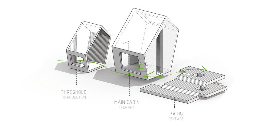 Archisearch Pasithéa: Meditation Cabins in Central Portugal by Sofia Nikolaidou and Angeliki Tzifa