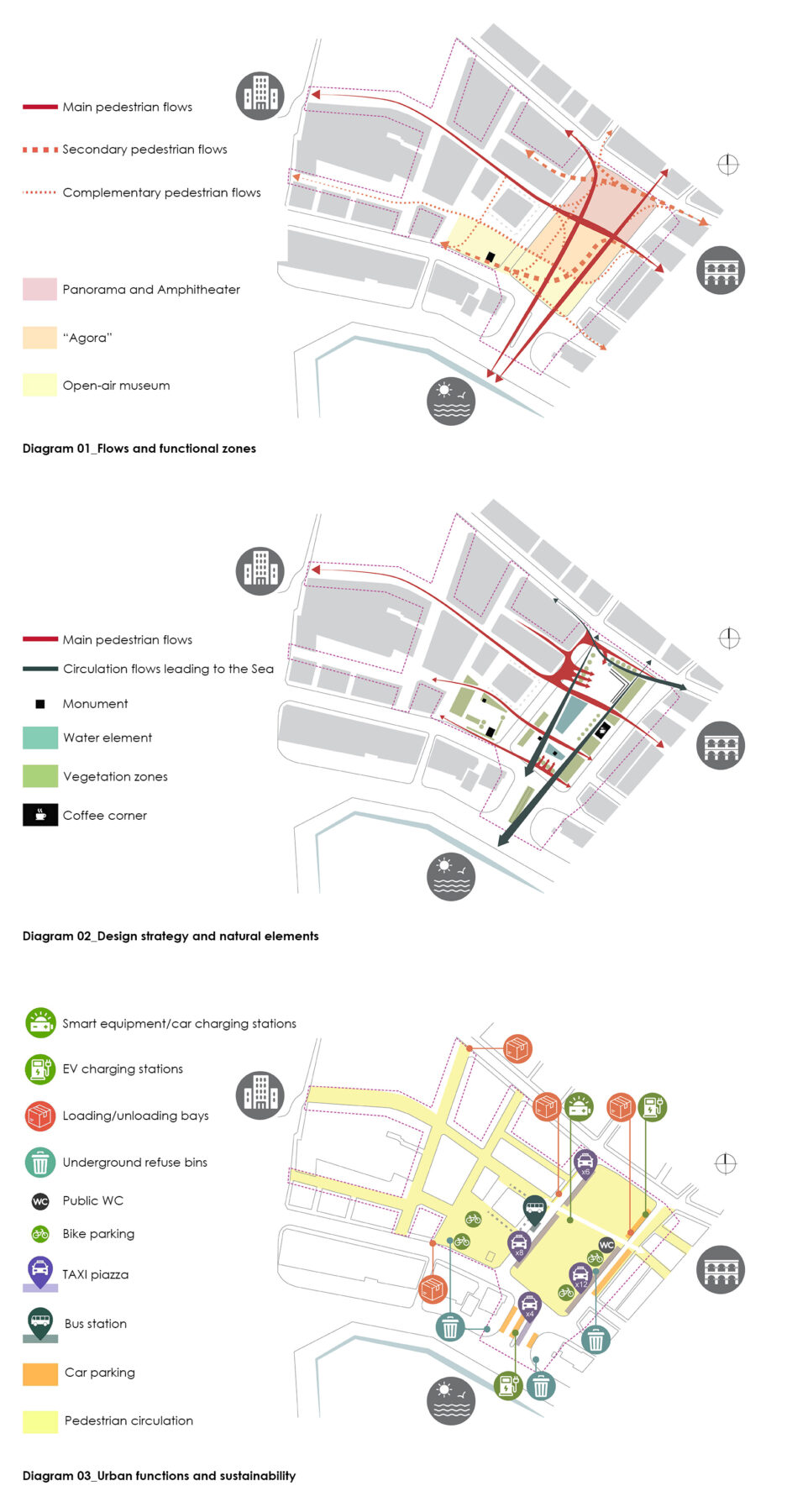 Archisearch Proposal for the Architectural Competition 