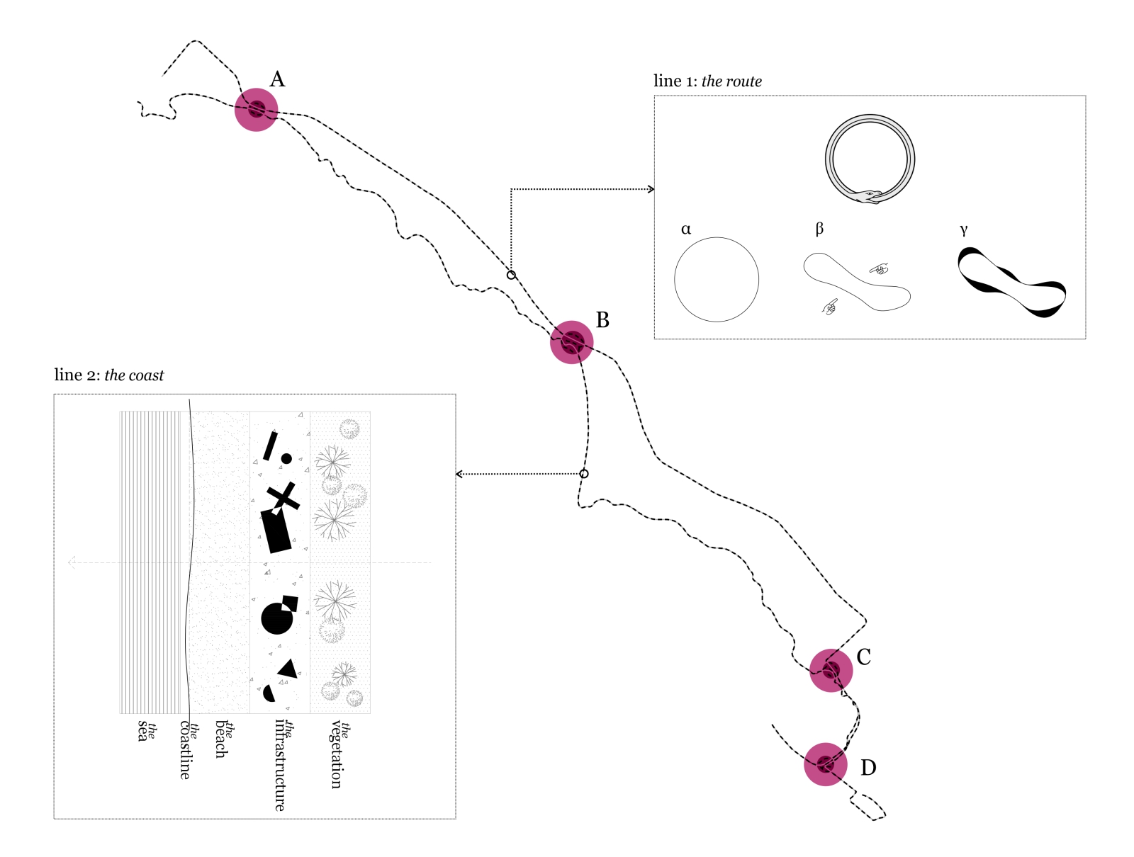 Archisearch Coast to Coast_ 3rd Prize - Porto Heli seafront design competition | by Object-e