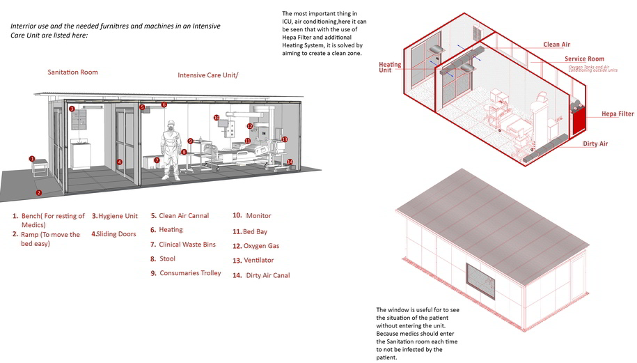 Archisearch Shaping Emergency | Pandemic Architecture Top50