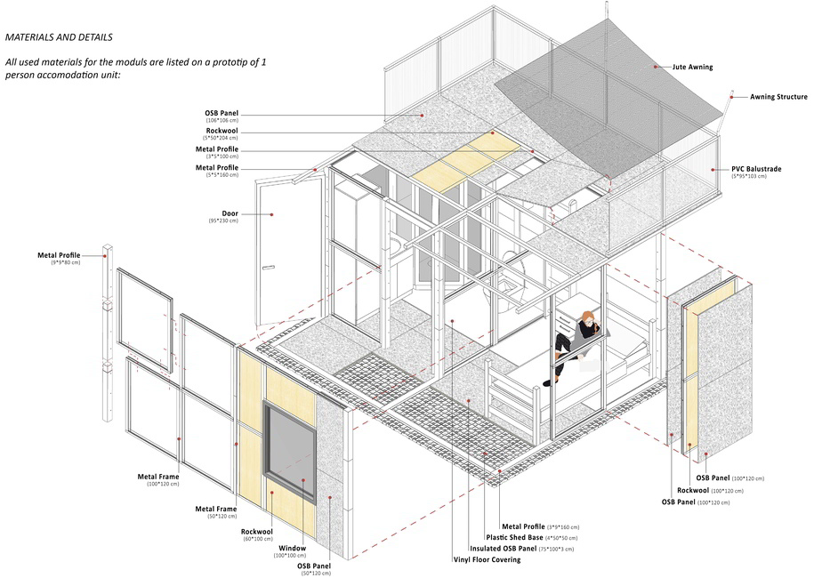 Archisearch Shaping Emergency | Pandemic Architecture Top50