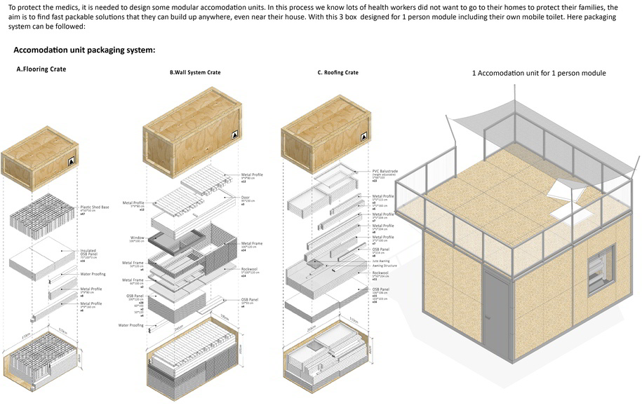 Archisearch Shaping Emergency | Pandemic Architecture Top50