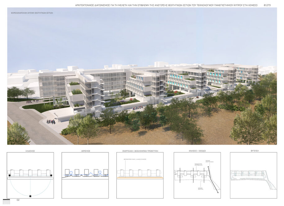 Archisearch Solon Xenopoulos & Eleni Hadjinicolaou Architects in collaboration with architect Apostolos Panos win Commendation in the international architectural competition for TEPAK student housing in Limassol, Cyprus