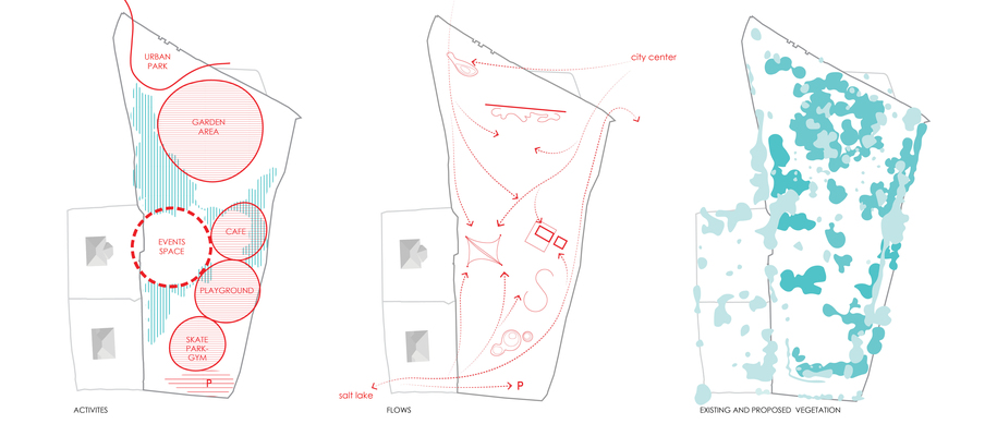 Archisearch Salina Park in Larnaca | 3rd place for Constantinos Kelpis, Luis Loizou, Ioanna Evagorou and Zach Hatziloukas