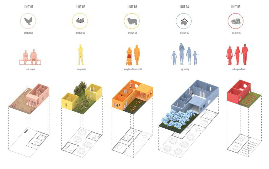 Archisearch Vertical Village - Domestic Space |  Pandemic Architecture Top50