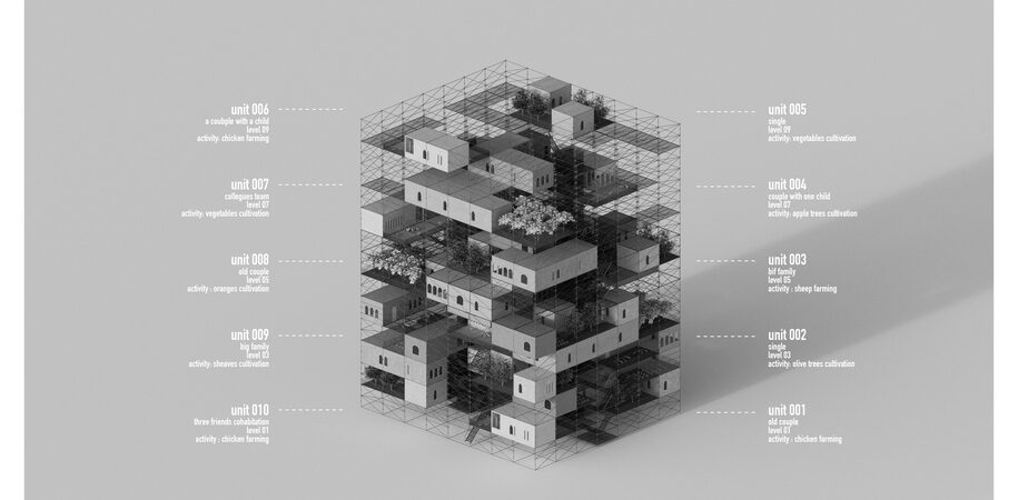 Archisearch Vertical Village - Domestic Space |  Pandemic Architecture Top50