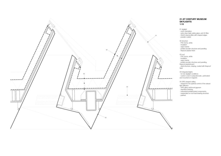 Archisearch A DAYLIGHT MUSEUM FOR THE 21ST CENTURY: KAAN Architecten unveils the main phase of its intervention on the Royal Museum of Fine Arts in Antwerp (KMSKA), Belgium