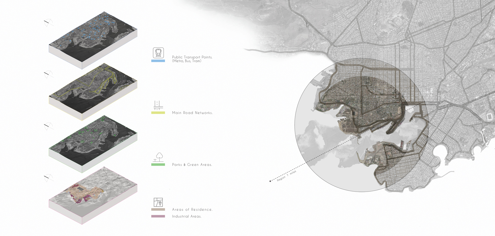 Archisearch Microcity - Adaptive reuse of railway Krakari in Piraeus | A Bachelor thesis by Allousai Dimitra - Ensina