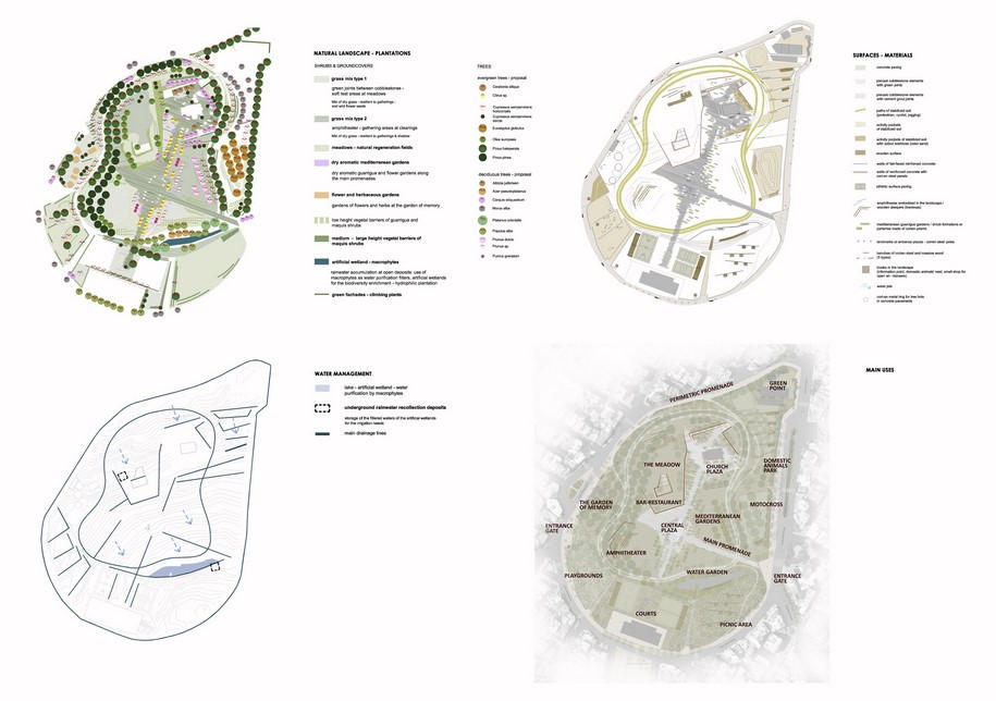 Archisearch Topio7 Wins 1st Prize at the Competition for the Regeneration of a former Cemetery in Neapoli