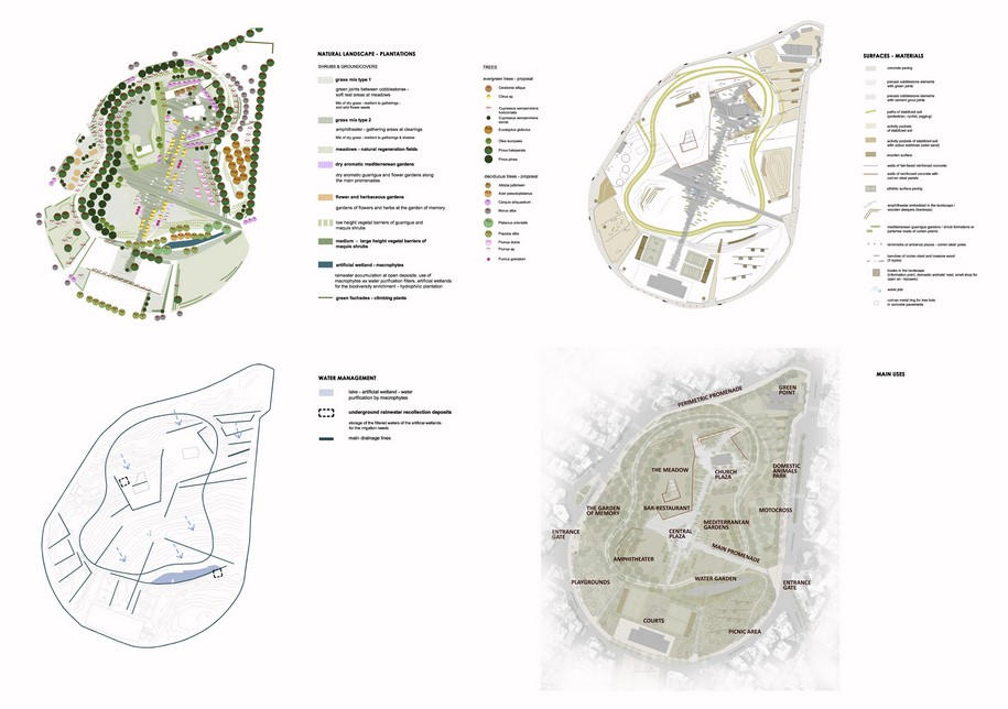 park, regeneration, reuse, cmetery, Neapoli, Athens, topio7, competition, 1st prize, landscape, διαγωνισμός, Νίκαια, Νεάπολη, Katerina Andritsou, Panita Karamanea, Thanasis Polyzoidis