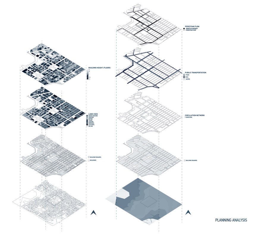 Archisearch Sustainable Urban Hub. A cultural oriented redesign of the central Square of Piraeus| Diploma Thesis by Lousi Gezekelian, Vasiliki Gkevrou