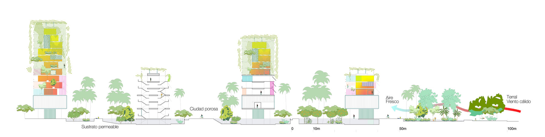 Archisearch ΕΣΩ 2022 _ Meet the Speakers | Manzana Verde project, Málaga by Langarita–Navarro arquitectos