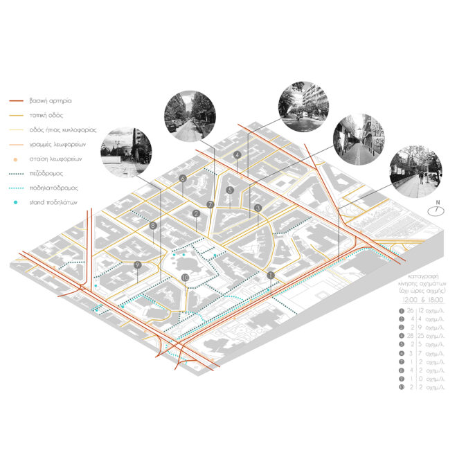 Archisearch Rotunda’s Superblock [4 0 o 6 3’, 2 2 o 9 5’]: implementation of tactical urbanism strategies in the area of Rotunda in Thessaloniki | Diploma thesis by Olga Strongylou