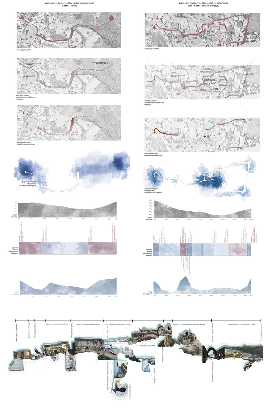 Archisearch Ανεστραμμένες Τοπογραφίες στον θηραϊκό τόπο | Διπλωματική εργασία από την Αληγιάννη Δωροθέα, τον Μήτση Ιωάννη και τη Μίχου Μαρία