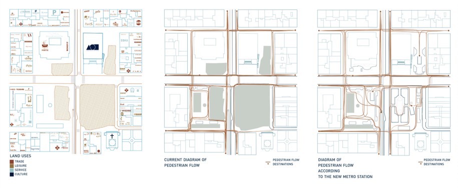 Archisearch Sustainable Urban Hub. A cultural oriented redesign of the central Square of Piraeus| Diploma Thesis by Lousi Gezekelian, Vasiliki Gkevrou