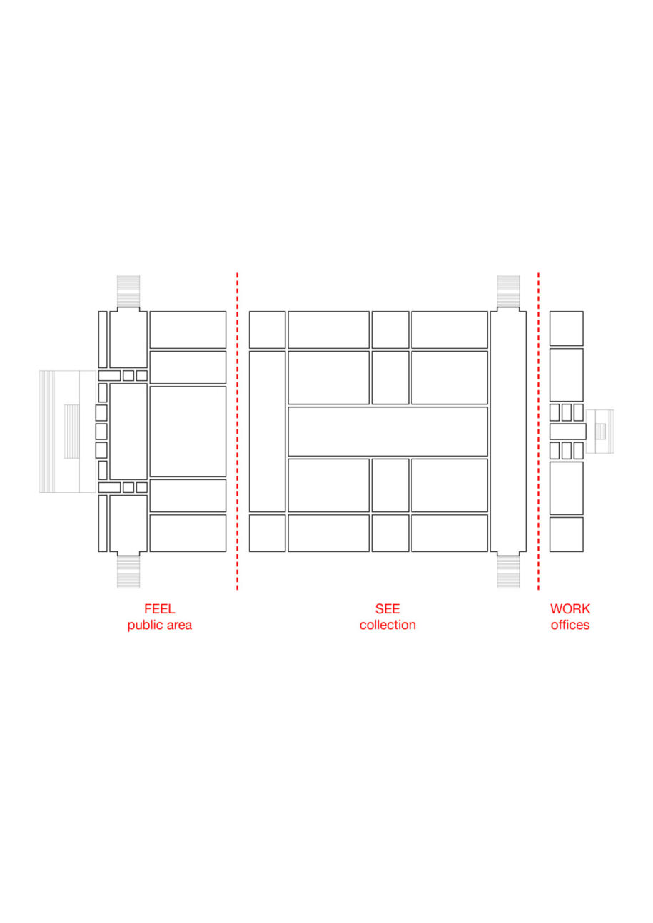 Archisearch A DAYLIGHT MUSEUM FOR THE 21ST CENTURY: KAAN Architecten unveils the main phase of its intervention on the Royal Museum of Fine Arts in Antwerp (KMSKA), Belgium