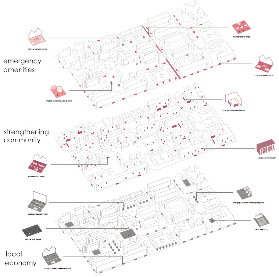 Archisearch Public Prompts | Pandemic Top50