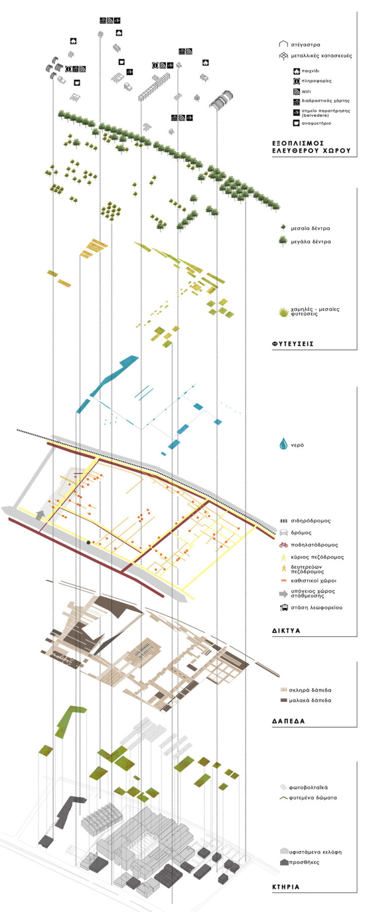 Archisearch «Συνέχειες ανάμεσα σε υλικά και χρονικά θραύσματα» | συμμετοχή και διάκριση σε διαγωνισμό από τους Βασιλική Ζώτου, Ελισσάβετ Μαρκοζάνη, Σιδέρη Χριστίνα Ελένη, Στεφανάκη Στυλιανό