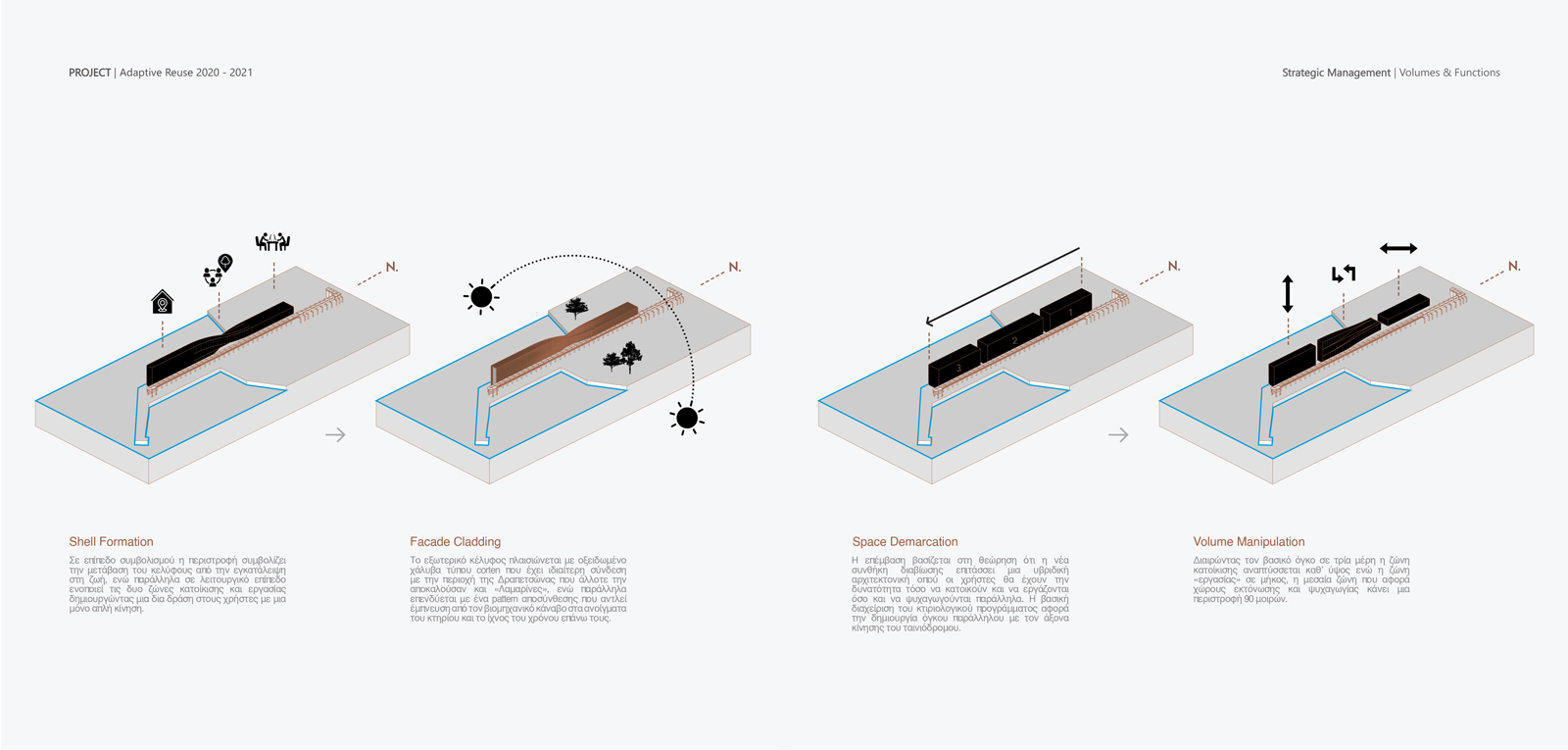 Archisearch Microcity - Adaptive reuse of railway Krakari in Piraeus | A Bachelor thesis by Allousai Dimitra - Ensina