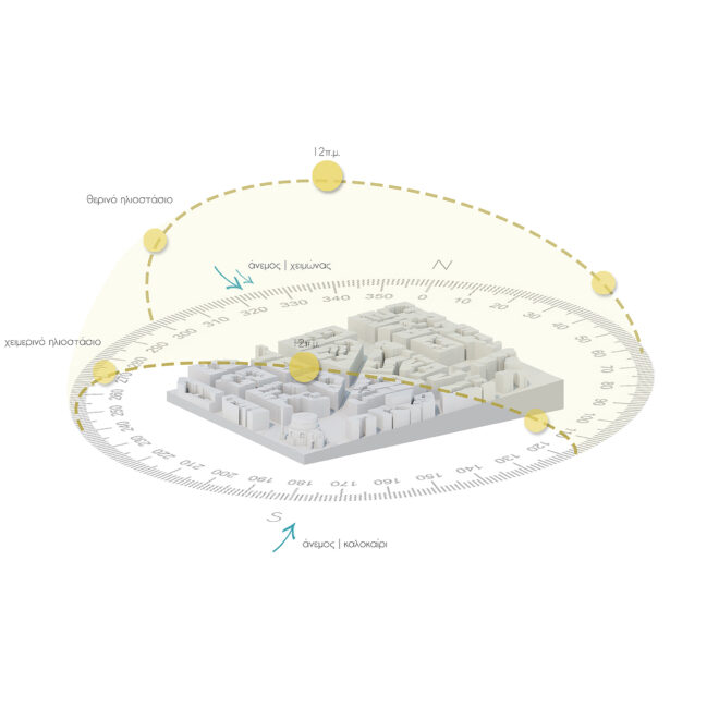 Archisearch Rotunda’s Superblock [4 0 o 6 3’, 2 2 o 9 5’]: implementation of tactical urbanism strategies in the area of Rotunda in Thessaloniki | Diploma thesis by Olga Strongylou