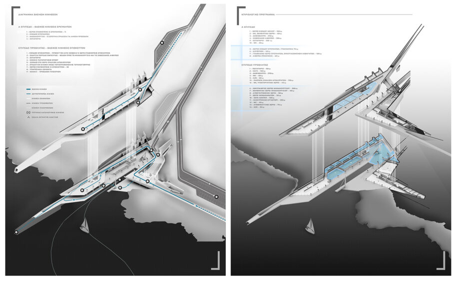 Archisearch Neutrino Research Center in Methoni | Diploma thesis by Labrini Lyrou & Panagiotis Chondros