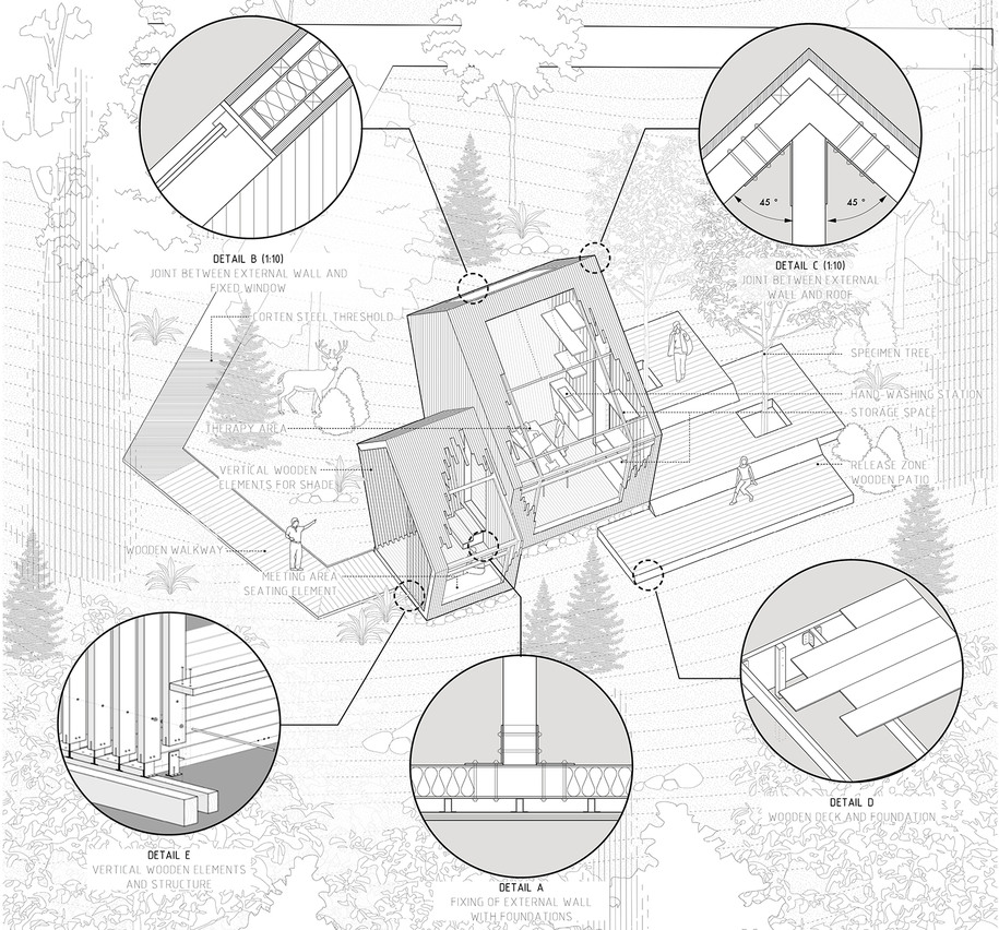 Archisearch Pasithéa: Meditation Cabins in Central Portugal by Sofia Nikolaidou and Angeliki Tzifa