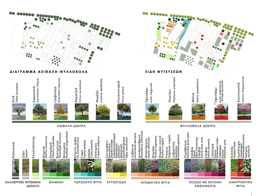 Archisearch «Συνέχειες ανάμεσα σε υλικά και χρονικά θραύσματα» | συμμετοχή και διάκριση σε διαγωνισμό από τους Βασιλική Ζώτου, Ελισσάβετ Μαρκοζάνη, Σιδέρη Χριστίνα Ελένη, Στεφανάκη Στυλιανό