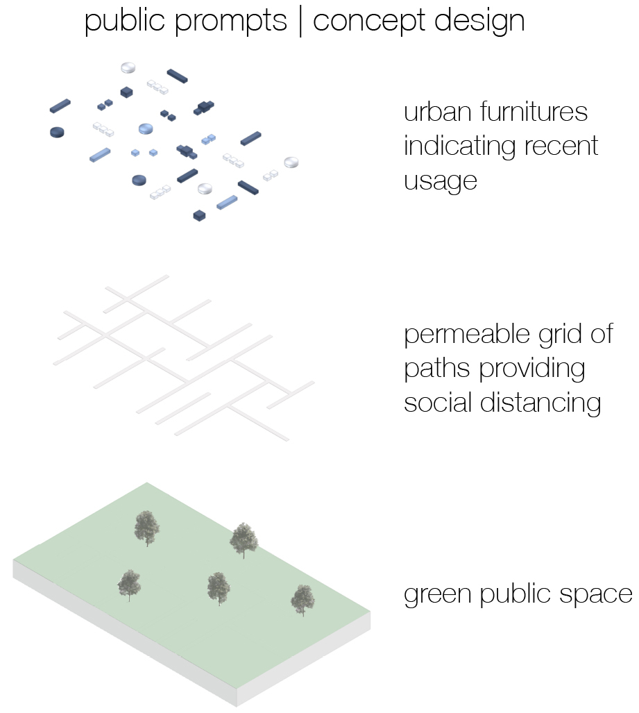 Archisearch Public Prompts | Pandemic Top50