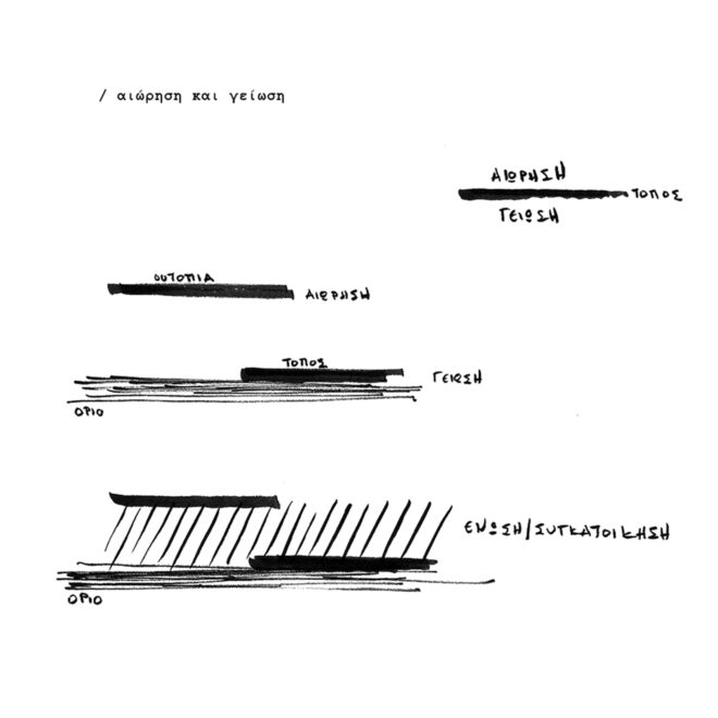 Archisearch - Κυθέρειο τοπίο: μια ουτοπική πραγματικότητα | Ερευνητική εργασία από την Αδαμαντία Χελιώτη