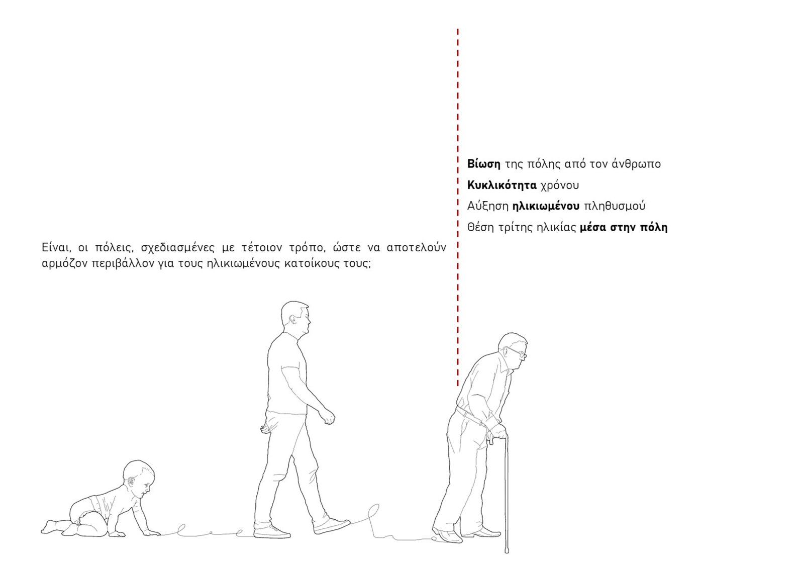 Archisearch An examination of the city and the position of the elderly within it | Research thesis project by Margarita Chatzimichail
