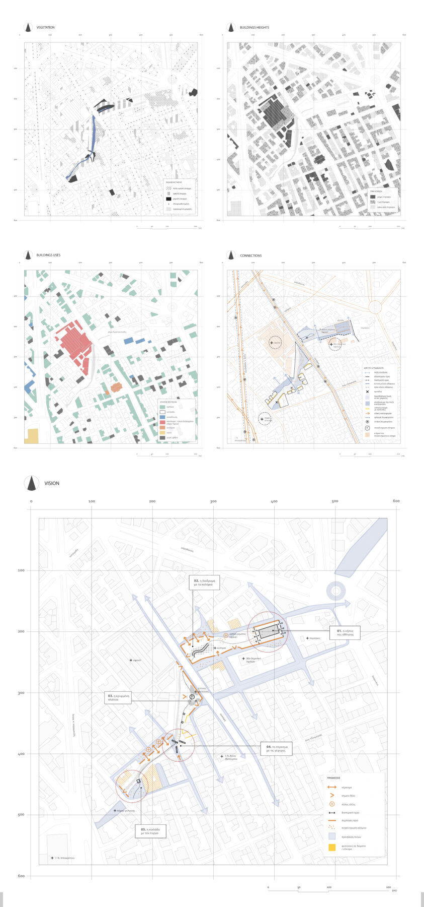 Archisearch Into the wild: a process of discovery / Άγριο αστικό τοπίο: μία διαδικασία ανακάλυψης | Διπλωματική εργασία από τις Κωνσταντίνα Γαβριηλίδου και Πανδώρα Γαβριηλίδου