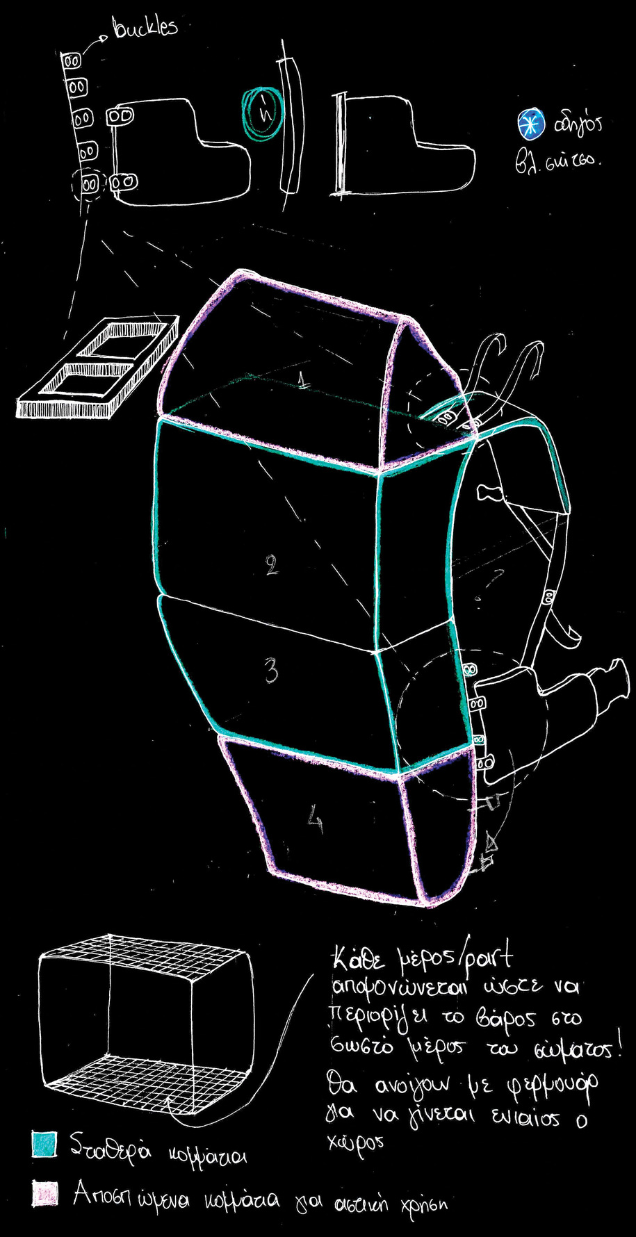 Archisearch Modpack: A Biodegradable backpack for Urban and Rural Use | Diploma thesis project by Lioka Stella