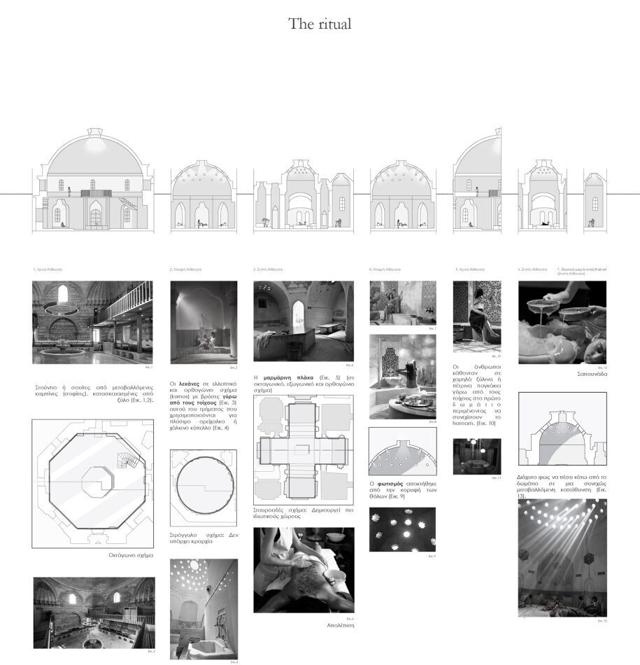 Archisearch The reinterpretation of baths in the contemporary city| Diploma thesis by: Zoe Despoina Papaoikonomou