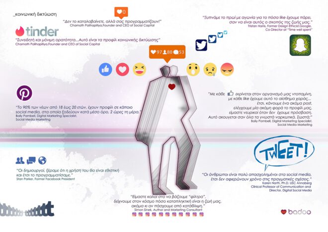 Archisearch Socially Interconnected Community – SIC   |   Thesis by Kalaitzaki Maria &  Serdari Theodora