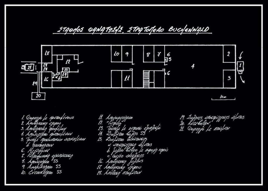 Archisearch The Architecture of Death: The concentration camps | Research thesis by Elvira Kamperi