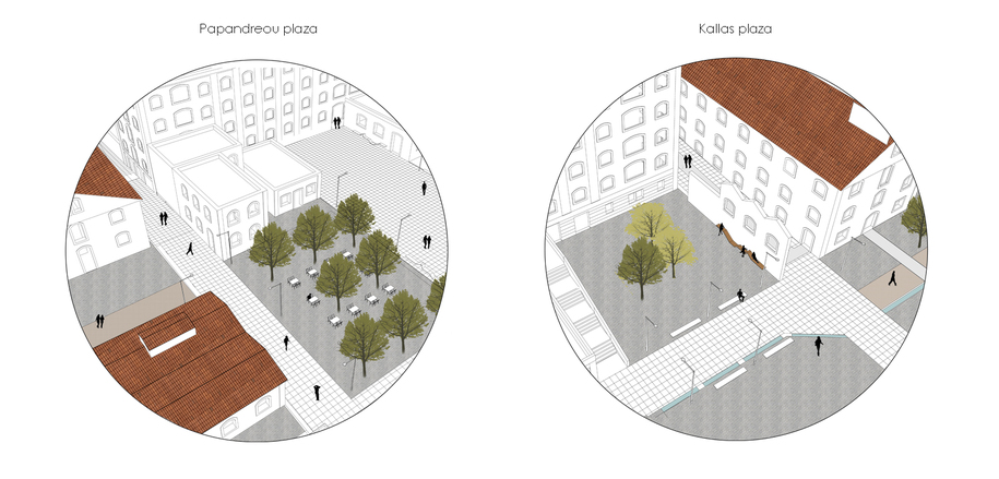 Archisearch Allatini square: reuse of the abandoned factory and regeneration of the surrounding area | by Maroudis Christina, Zacharaki Ioanna, Antoniou Stavros