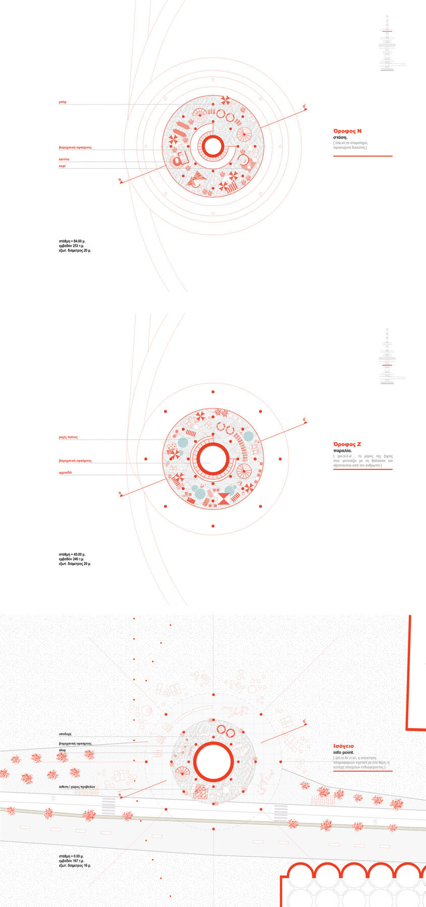 Archisearch FOUGARO: Public life scenarios on urban balconies | Diploma thesis by Eirini Bravou