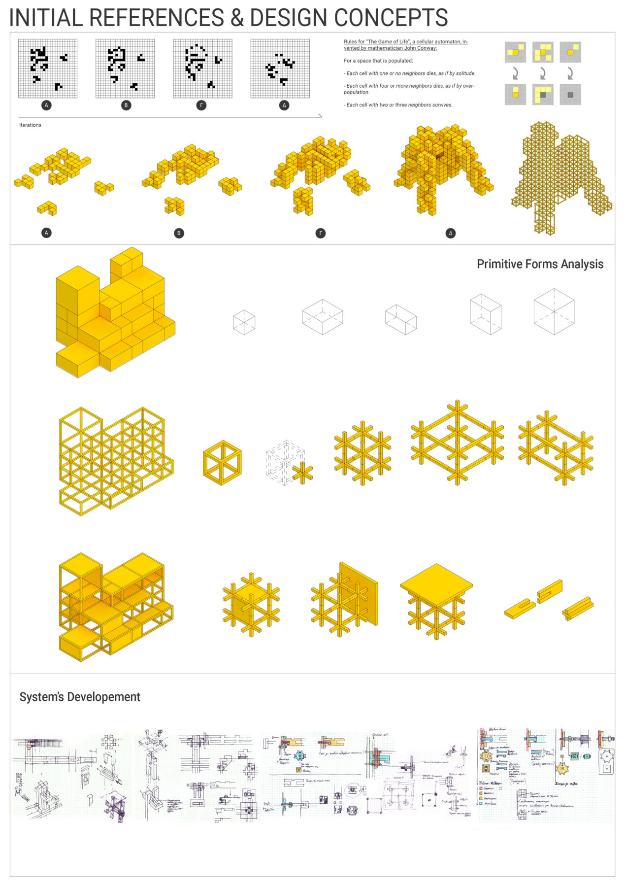 Archisearch Συμμετοχικές Διαδικασίες και Ψηφιακή Κατασκευή: Μια πιλοτική σχεδιαστική εφαρμογή στο Πολυτεχνείο Κρήτης | Διπλωματική εργασία των Εύχαρις Γουρουντή και Χρήστου Ιβόπουλου