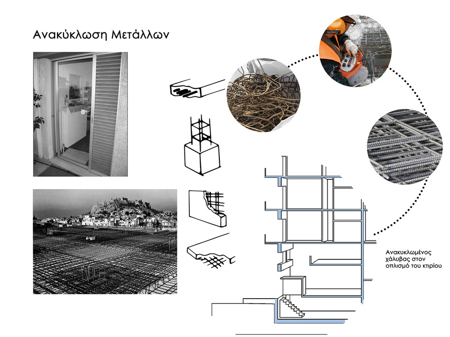 Archisearch Ανακυκλώνοντας κτίρια | Ερευνητική εργασία από τη Στέλλα Σαββίδου