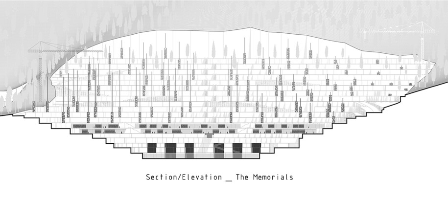 Archisearch Living Stones: Landscape of healing and remembrance | Research thesis by Artemis Valyraki and Eirini Parthenidou